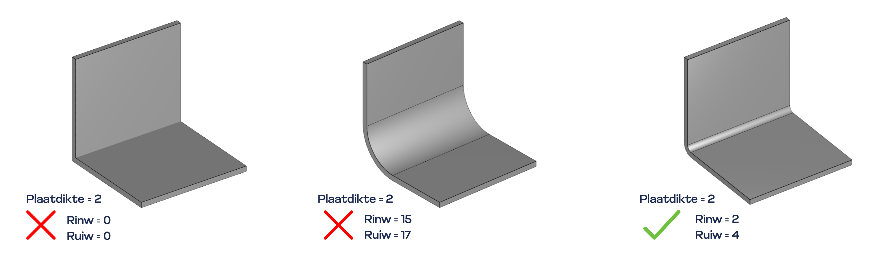 Correcte radius bij kanten van plaatwerk